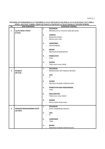 jadual 1 spesifikasi perkhidmatan membekal dan menghantar ...