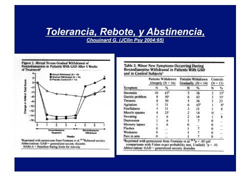 Manejo Racional de Psicofármacos en la Mujer - IGBA