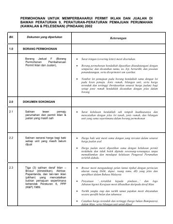 PERMOHONAN UNTUK PERMIT IKLAN DAN JUALAN DI BAWAH 