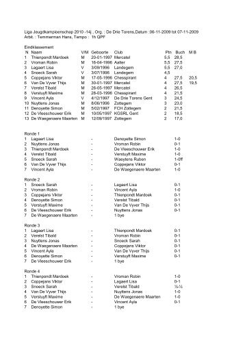 Liga Jeugdkampioenschap 2010 -14j .txt - jeugdschaak de drie torens