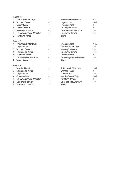 Liga Jeugdkampioenschap 2010 -14j .txt - jeugdschaak de drie torens