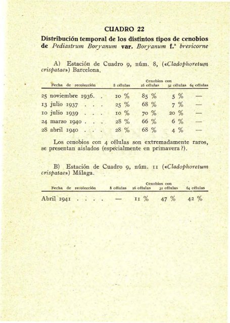 Datos para la flora algológica de nuestras aguas dulces - Jolube ...