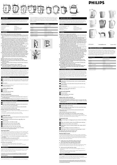 ENGLISH BAHASA MELAYU - Philips