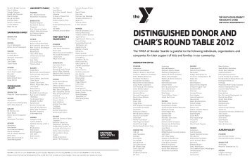 Distinguished donor and - YMCA of Greater Seattle
