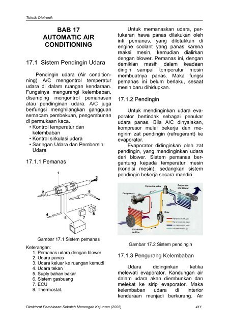 BAB 17 Automatic AC - sisanom