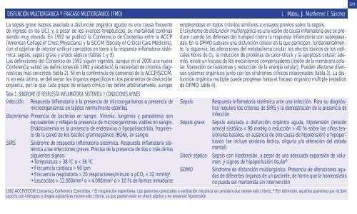 Guía del residente en la UCI - SAC Sudeste