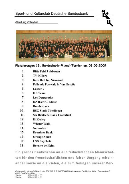 Platzierungen
