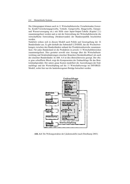 Adaptive Modellierung und Simulation - Adaptive Systemarchitektur ...