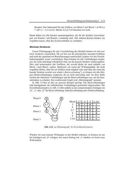 Adaptive Modellierung und Simulation - Adaptive Systemarchitektur ...