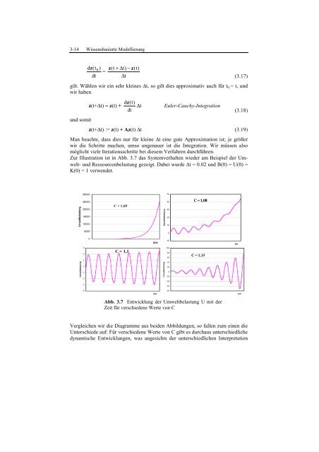 Adaptive Modellierung und Simulation - Adaptive Systemarchitektur ...