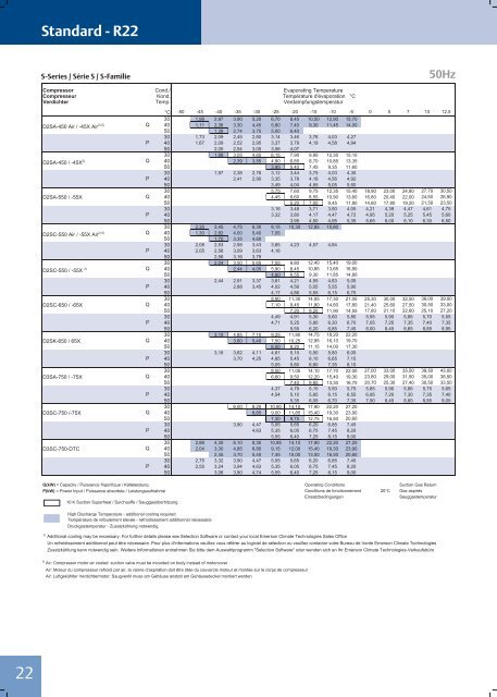 Semi-Hermetic Compressors Compresseurs Semi ... - Copeland