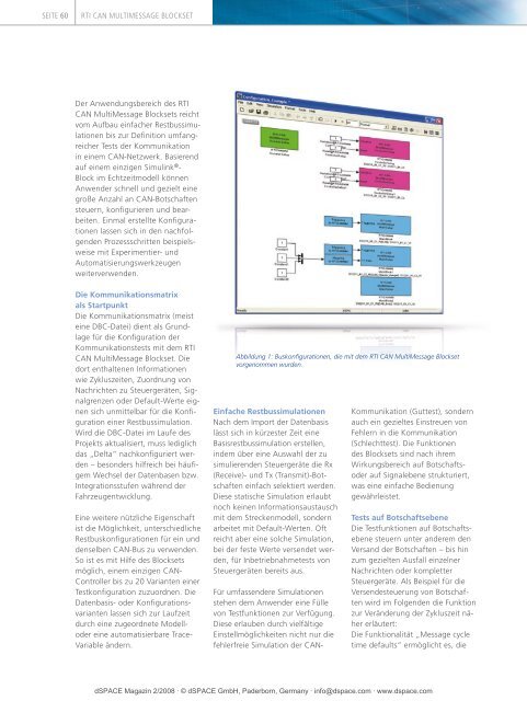 dSPACE MAGAZIN 2/2008