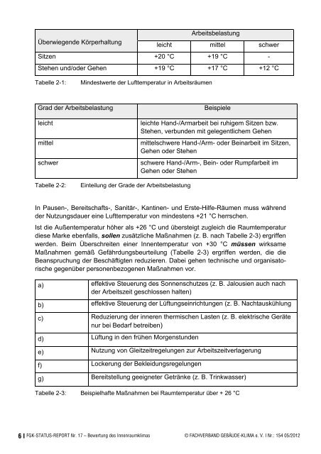 Energetische Inspektion von Lüftungs- und Klimaanlagen - FGK