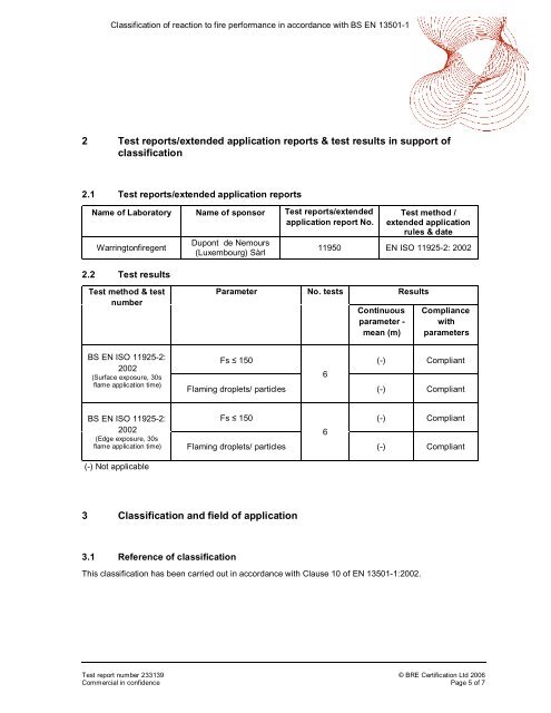 Fire test report Classification EN 13501 - DuPont™ Energain
