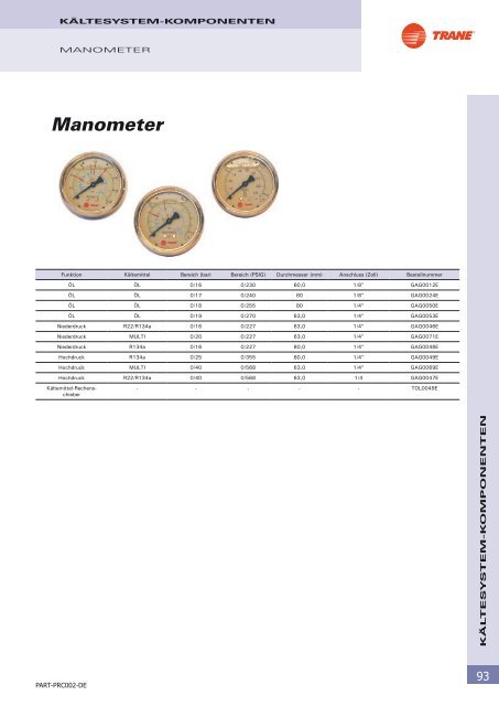 Um die Datei zu öffnen hier klickenPART-PRC002-DE.pdf