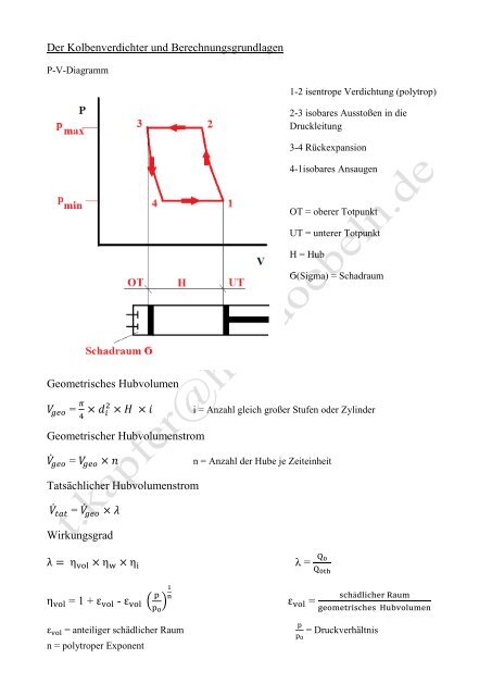 Der Kolbenverdichter und Berechnungsgrundlagen Geometrisches ...