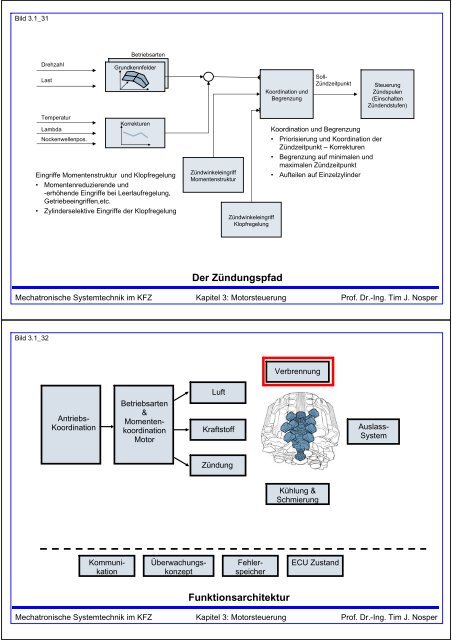 Kapitel 3.1 Motorsteuerung_Benzin_2010.pdf