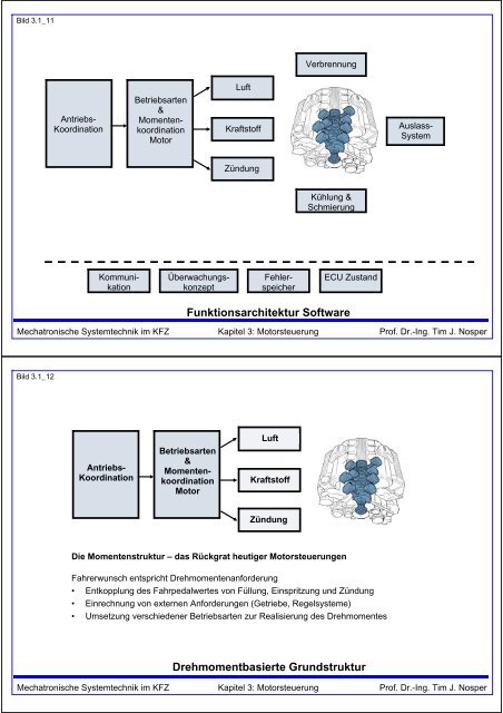 Kapitel 3.1 Motorsteuerung_Benzin_2010.pdf