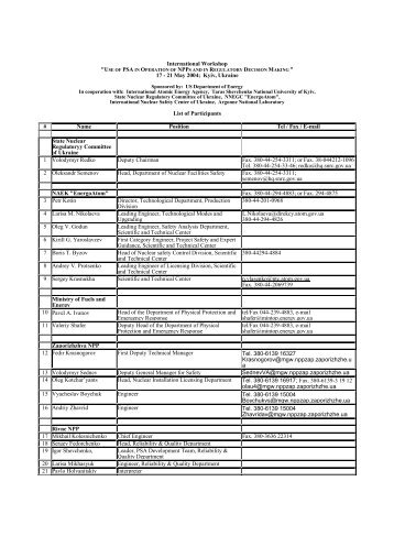 List of Participants - International Nuclear Safety Center of Ukraine