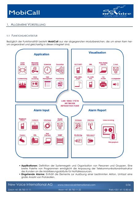 MobiCall serveur de Mobilisation - New Voice International AG