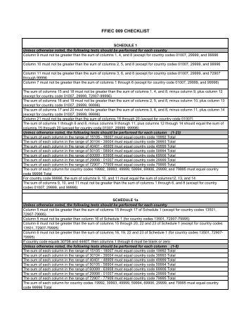 FFIEC 009 CHECKLIST