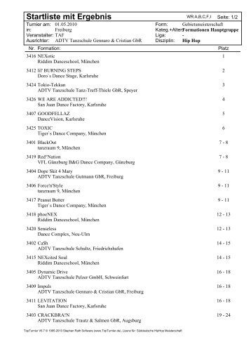 TopTurnier (Startliste mit Ergebnis) - Tanzschule Gennaro & Cristian