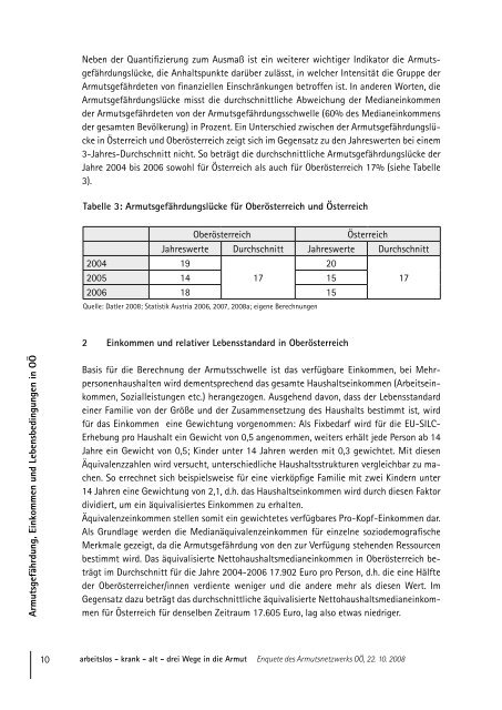 Download als PDF - Sozialplattform Oberösterreich