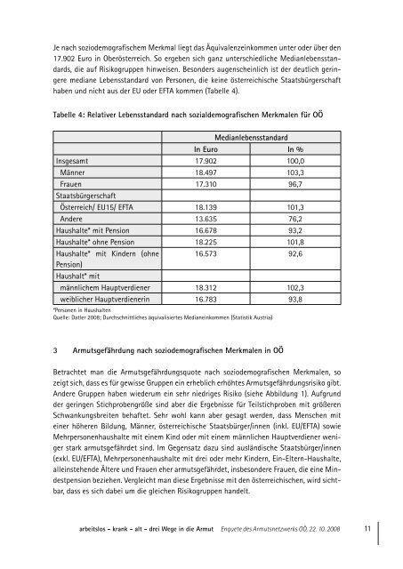 Download als PDF - Sozialplattform Oberösterreich