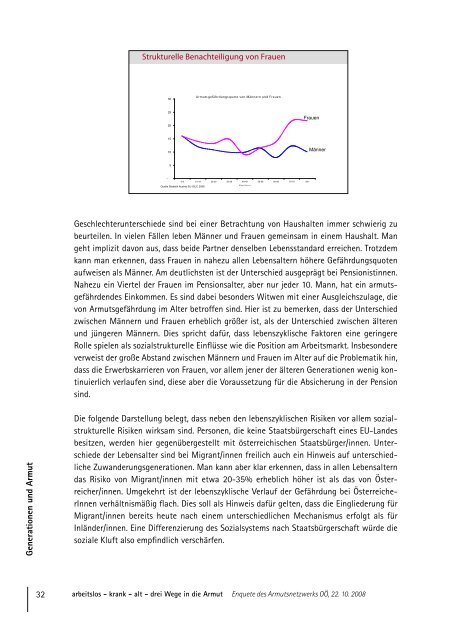 Download als PDF - Sozialplattform Oberösterreich