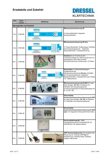 Ersatzteilliste - Ua-tec.de