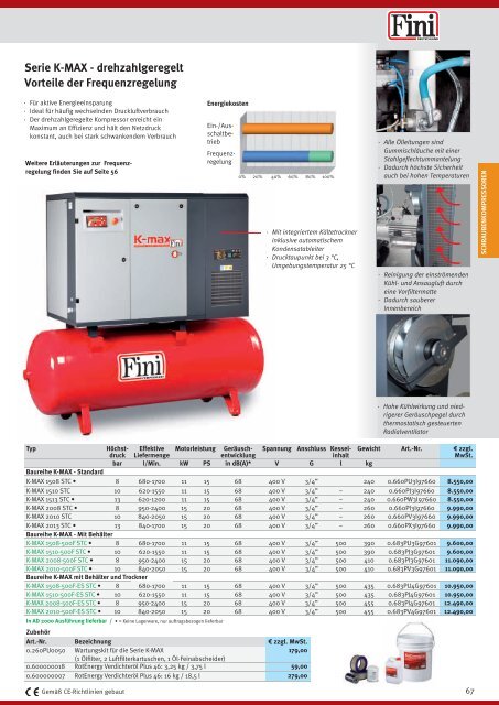 Kompressoren / Drucklufttechnik