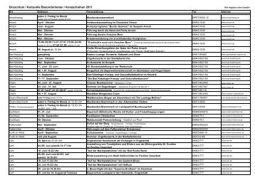 Brauchtum, Kulturelle Besonderheiten, Konzertreihen, Umritte und ...