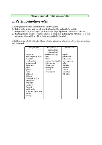 Palantazas segedanyag.pdf - ECOVOC