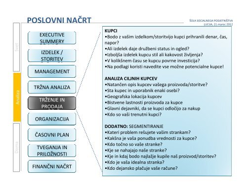 podjetniški pristop - Eko Humanitatis