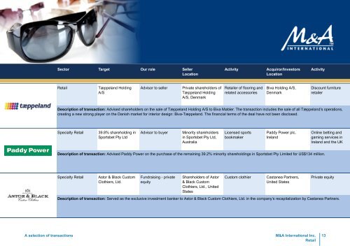 M&A International Inc.: Retail Deal Book - Angermann M&A ...