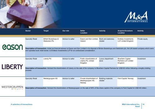 M&A International Inc.: Retail Deal Book - Angermann M&A ...