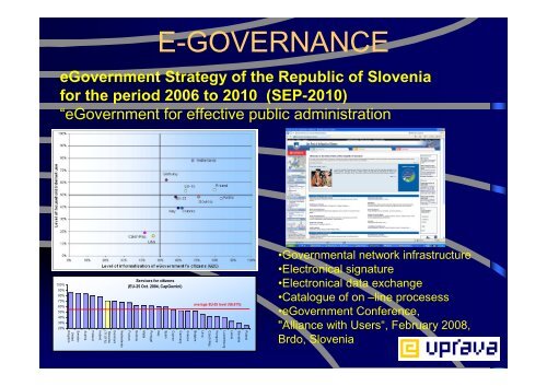 From INSPIRE to Slovenian SDI - EC GI & GIS Portal