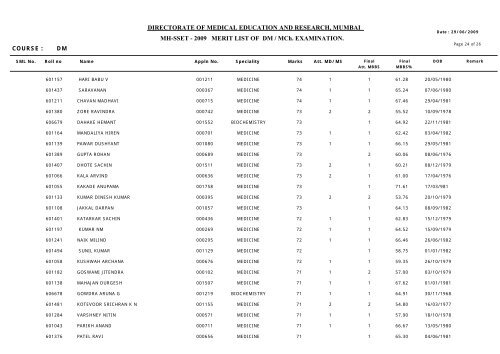 MH-SSET - 2009 MERIT LIST OF DM / MCh. EXAMINATION ...