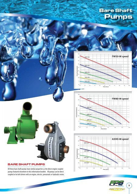 Engine Driven Water Transfer Products - Finsbury Pump Systems