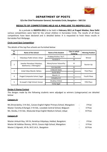 Results of competitions held as a prelude to INDIPEX-2011