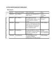 M.TECH BIOTECHNOLOGY (2008-2010) - Karunya University