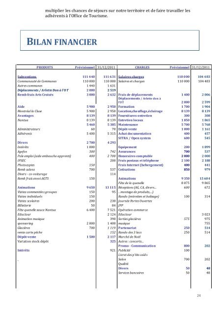 RAPPORT AG 2011 - Office de Tourisme du Pays de Nantua