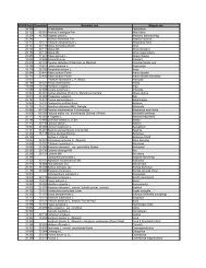 VIGOR kód Botanikai név Magyar név Akác hibrid Alacsony ...