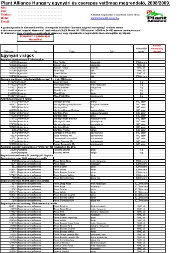 egynyari mag Excel megrendelo 2009 - Plant Alliance Hungary