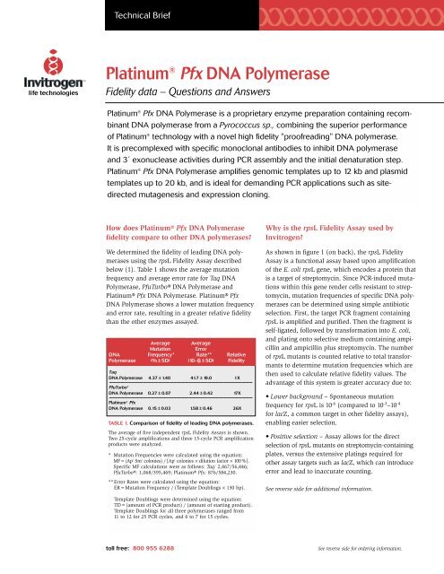 Platinum® Pfx DNA Polymerase Fidelity data - Invitrogen