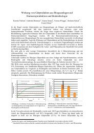 Wirkung von Gärprodukten aus Biogasanlagen ... - Humusnetzwerk