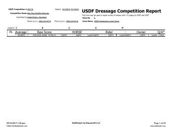 USDF Dressage Competition Report - Canterbury Showplace