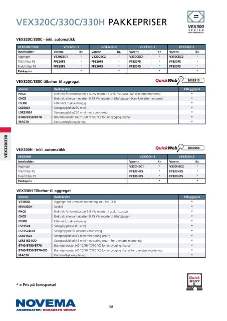 prisEr 2010 ekskl. mVa ENErgiriktig VENtilasjoN