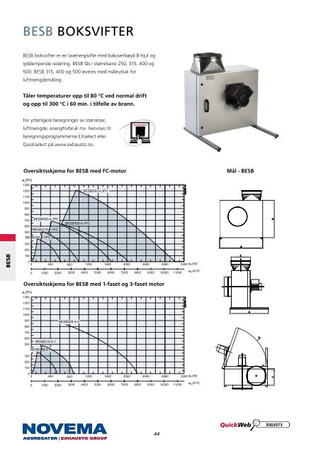 prisEr 2010 ekskl. mVa ENErgiriktig VENtilasjoN