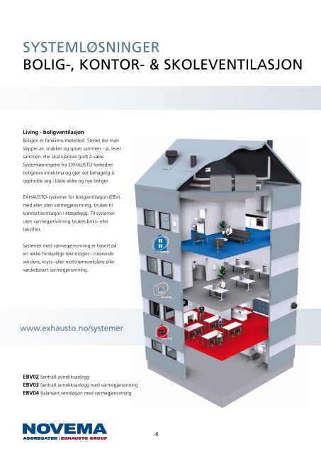 prisEr 2010 ekskl. mVa ENErgiriktig VENtilasjoN